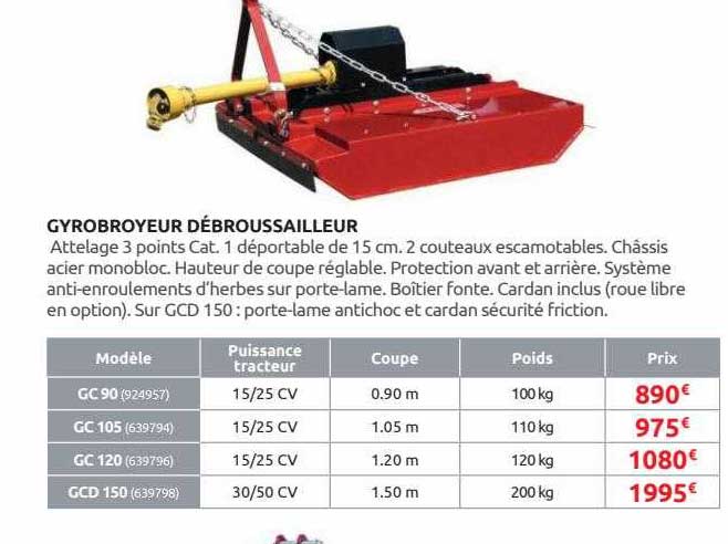 gyrobroyeur débroussailleur