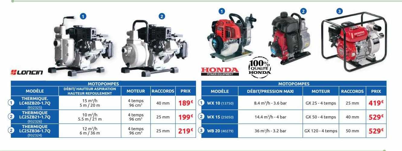 motopompes loncin, motopompes honda