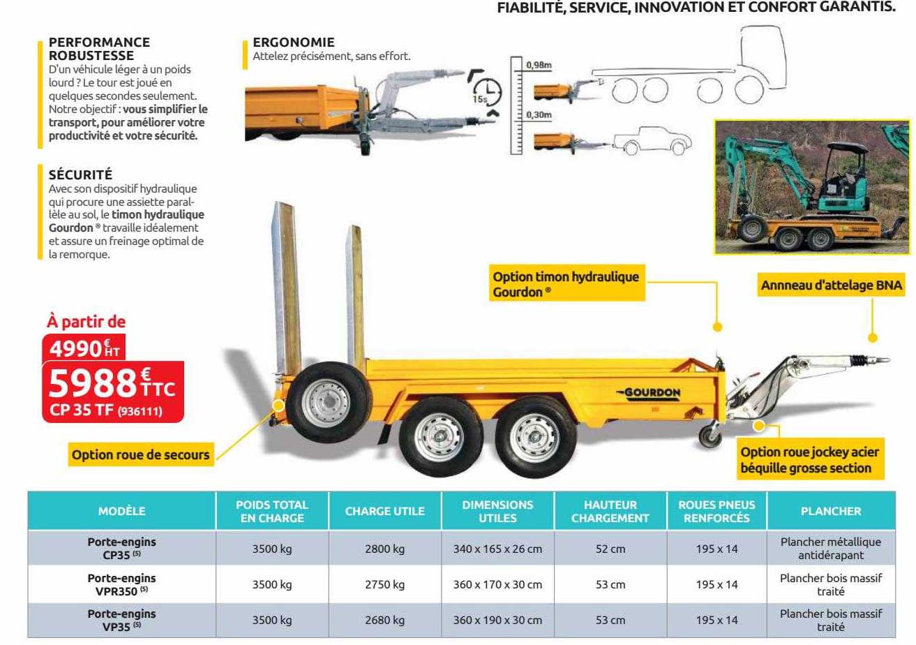performance robustesse, sécurité, ergonomie
