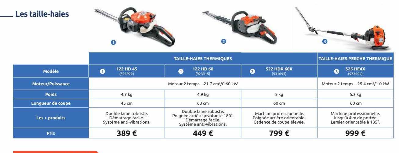 taille-haies thermiques, taille-haies perche thermique