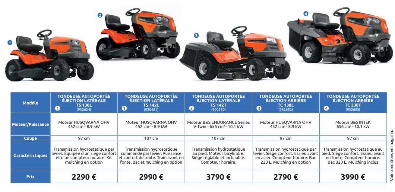 tondeuse autoportée éjection latérale ts 138l, tondeuse autoportée éjection latérale ts 142l, tondeuse autoportée éjection latérale ts 142t, tondeuse autoportée éjection arrière tc 138l