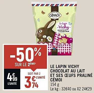 Le Lapin Vichy Chocolat Au Lait Et Ses œufs Praliné Cémoi