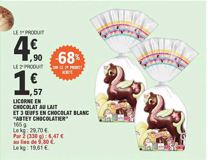 licorne en chocolat au lait et 3 œufs en chocolat blanc "abtey chocolatier"