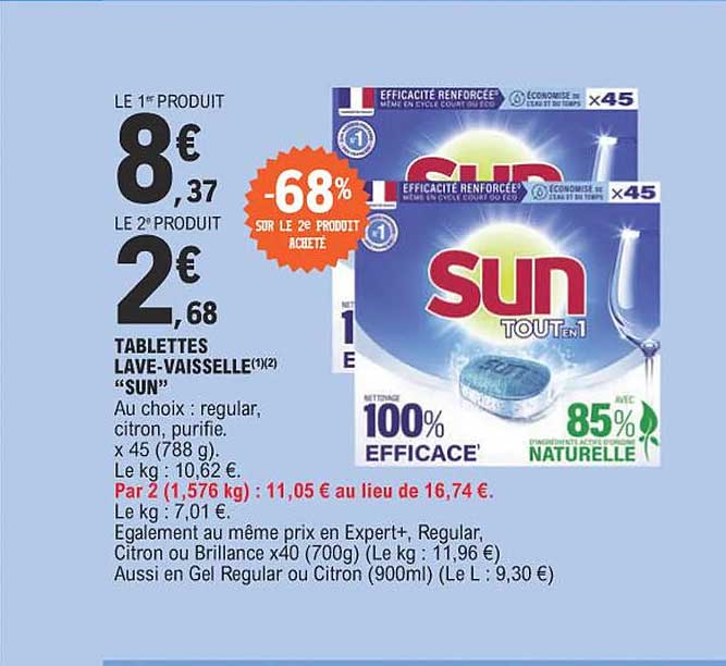 tablettes lave-vaisselle "sun"