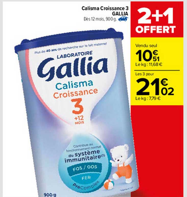 Calisma Croissance 3 Gallia