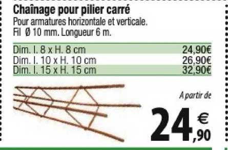 chaînage pour pilier carré