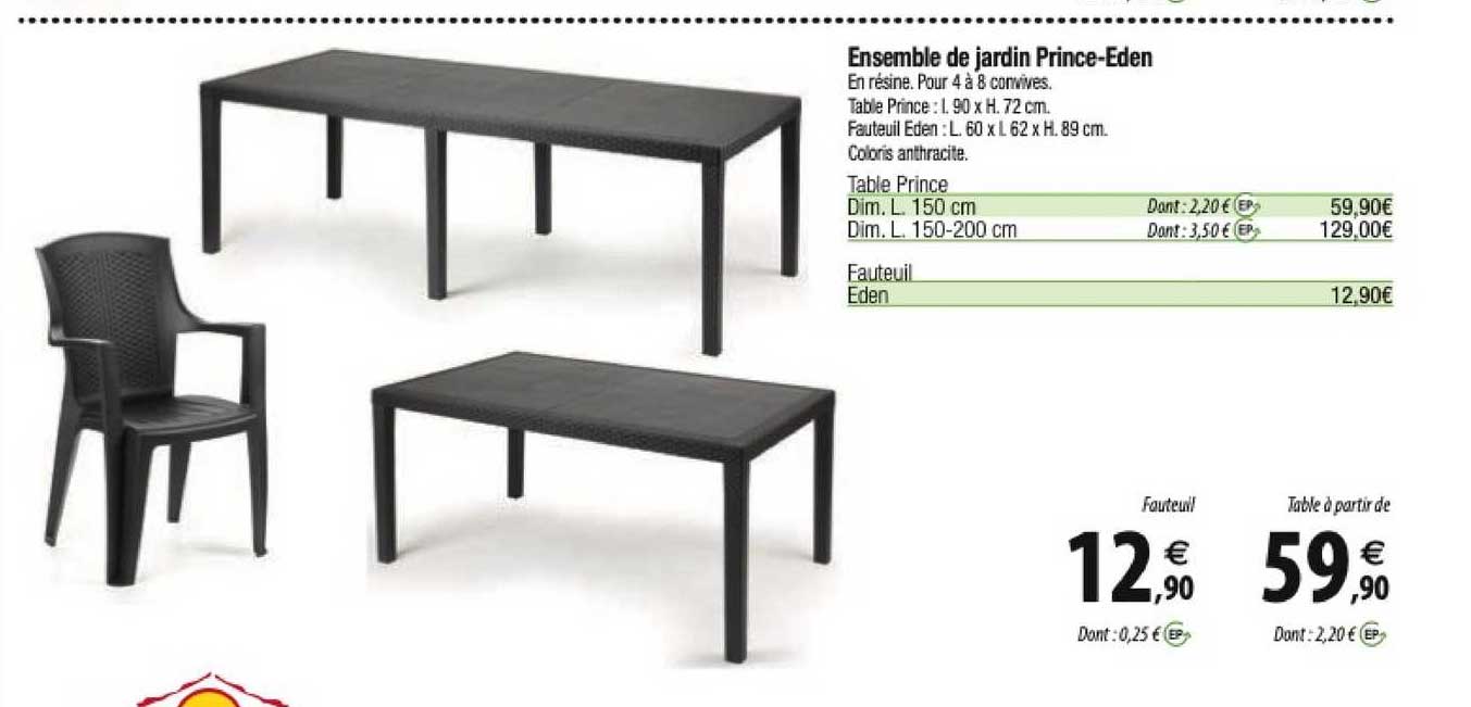 Ensemble De Jardin Prince-eden