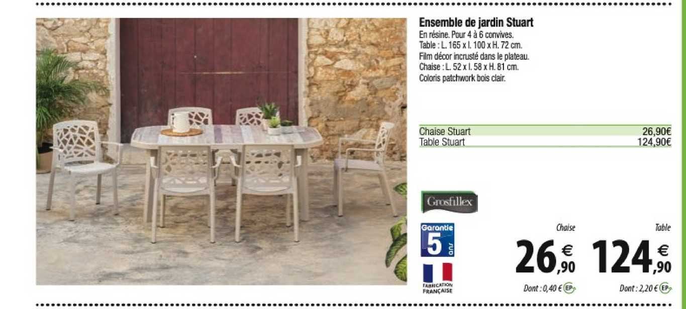 ensemble de jardin stuart grosfillex
