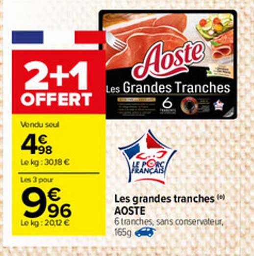 les grandes tranches aoste