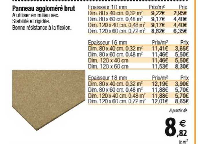 panneau aggloméré brut