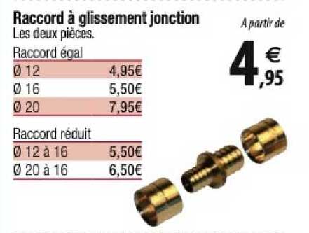 raccord à glissement jonction