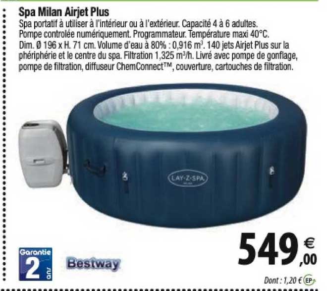 spa milan airjet plus bestway