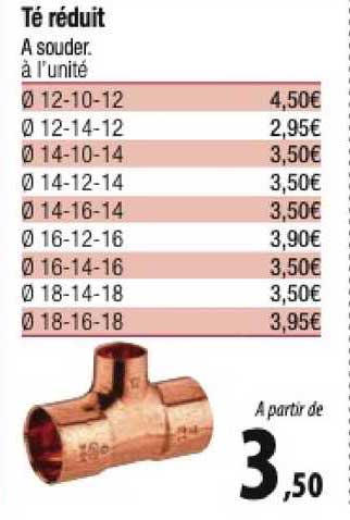 té réduit