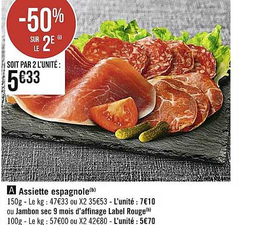 Assiette Espagnole Ou Jambon Sec 9 Mois D'affinage Label Rouge