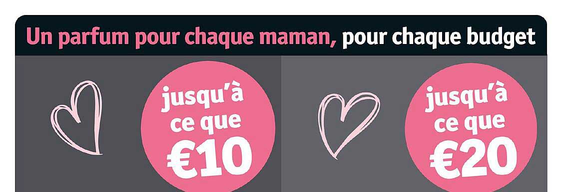 un parfum pour chaque maman