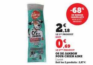 Os De Jambon Pour Chien Aimé