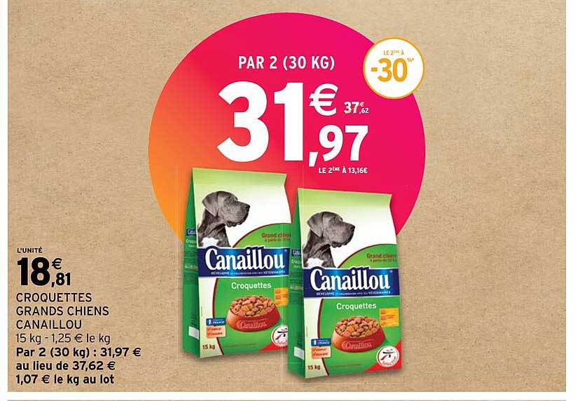 Croquettes Grands Chiens Canaillou