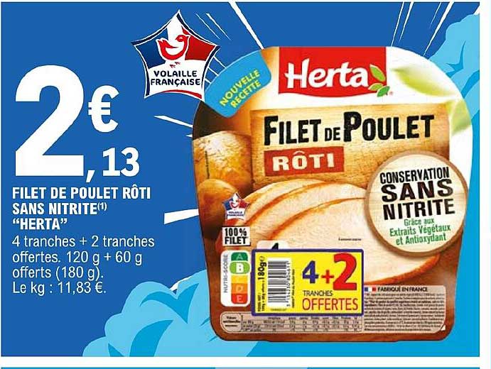 Filet De Poulet Rôti Sans Nitrite "herta"