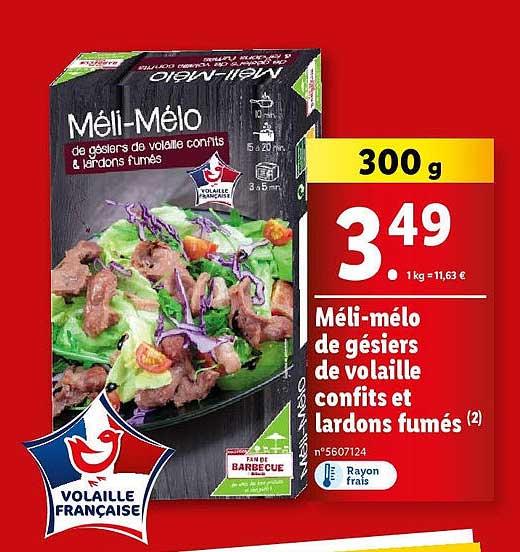 Méli-mélo De Gésiers De Volaille Confits Et Lardons Fumés