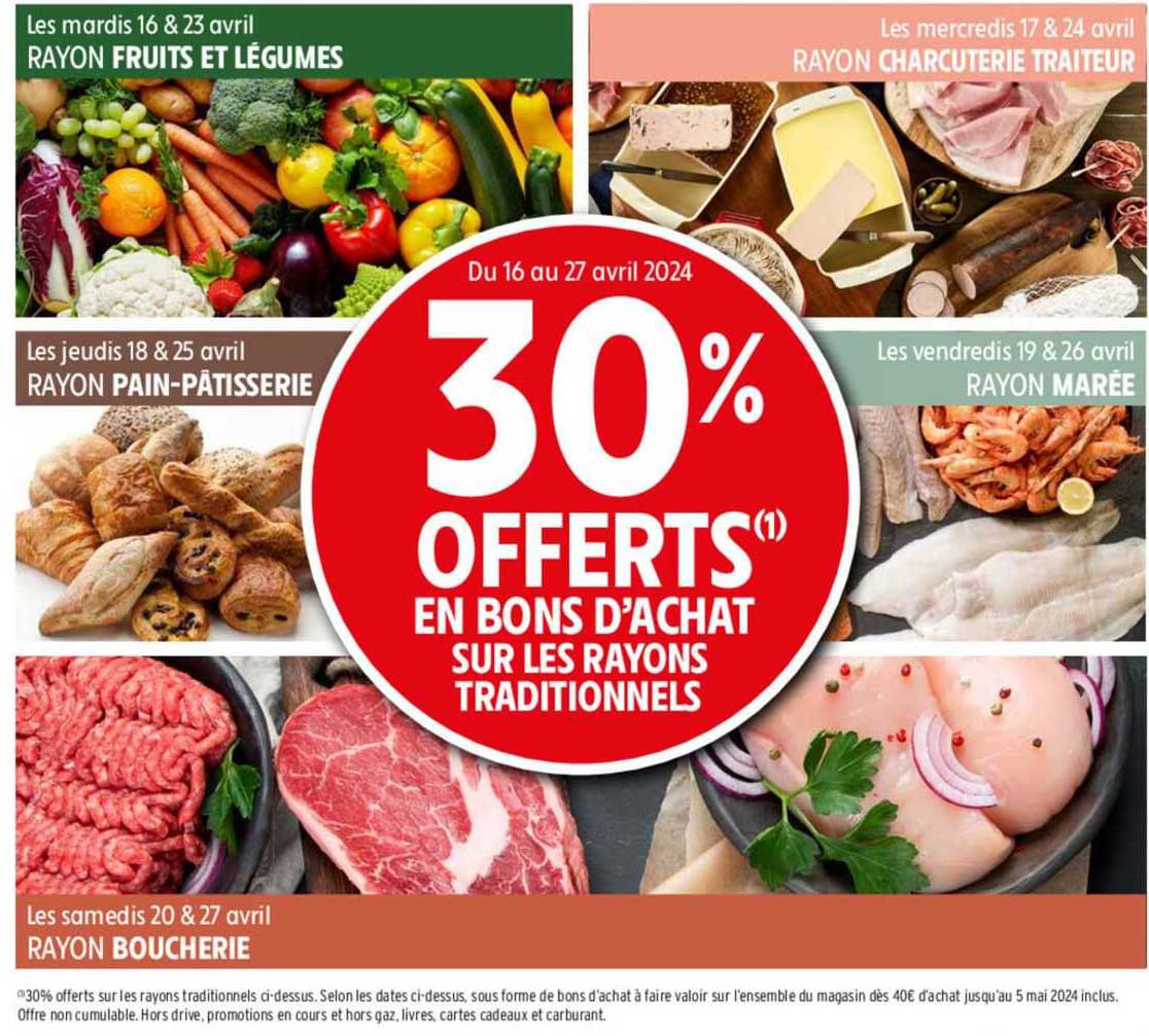 rayon fruits et légumes, rayon charcuterie traiteur, rayon pain-pâtisserie, rayon marée, rayon boucherie