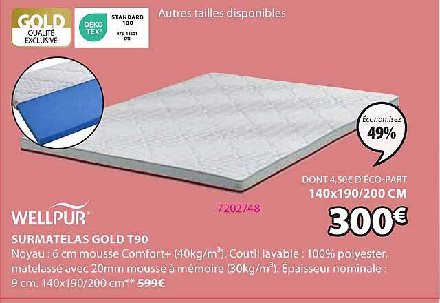 Surmatelas Gold T90 Wellpur