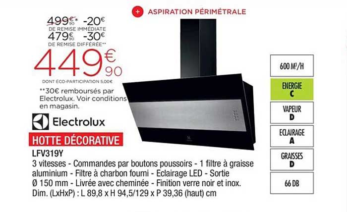 electrolux hotte décorative