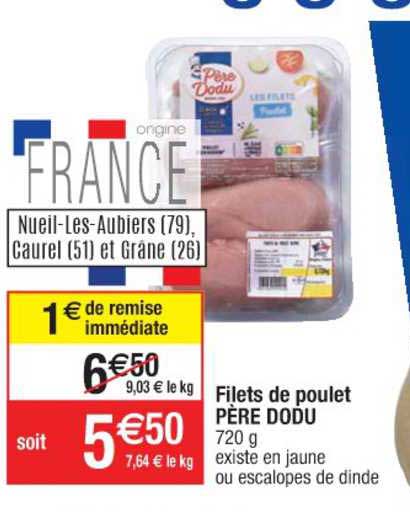 filets de poulet père dodu