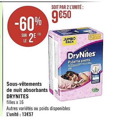 Sous-vetements de nuit absorbants Drynites