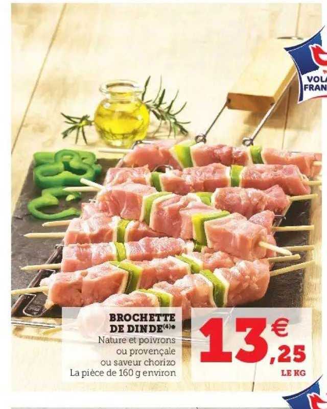 Brochette De Dinde