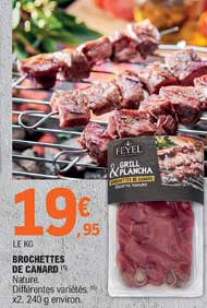 Brochettes De Canard