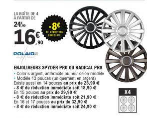 enjoliveurs spyder pro ou radical pro