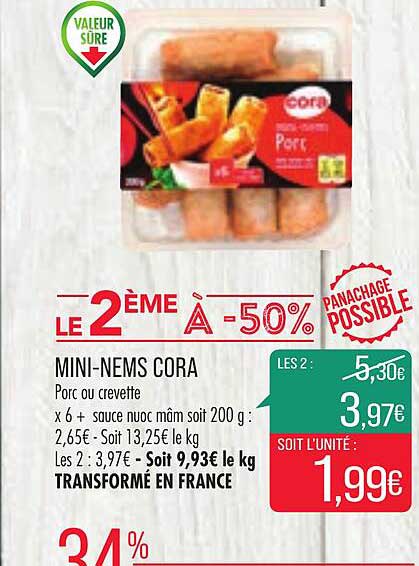 mini-nems cora