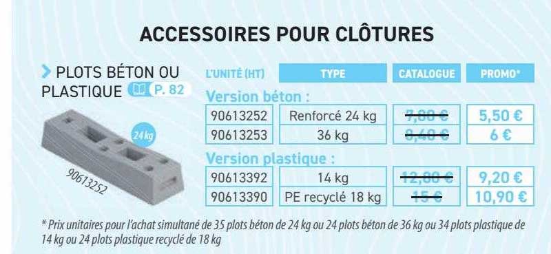 accessoires pour clôtures