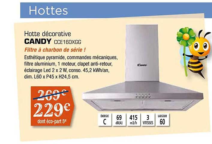 hotte décorative candy