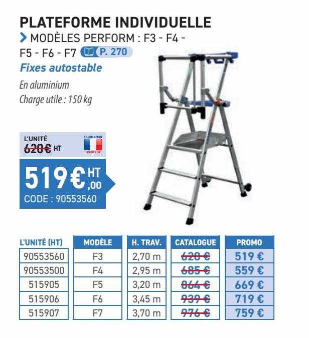 plateforme individuelle