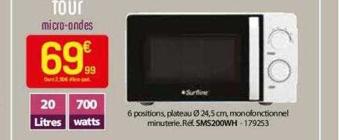 tour micro-ondes surfline