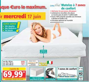 orthovital matelas à 7 zones de confort