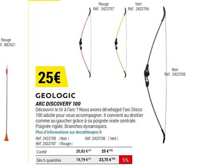 Arc Discovery 100 Geologic