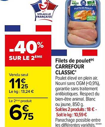 Filets De Poulet Carrefour Classic'