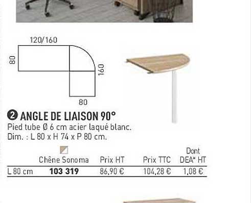 angle de liaison 90°