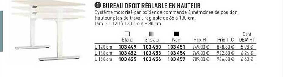 bureau droit réglable en hauteur