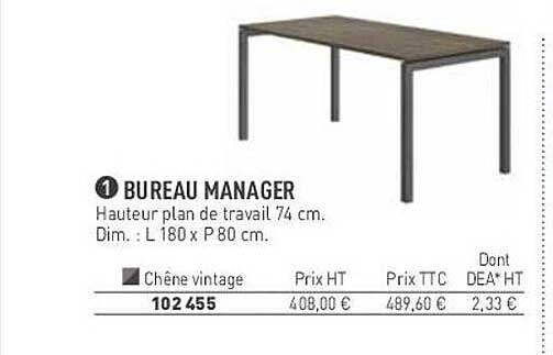 bureau manager