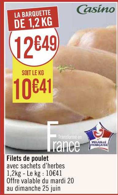 Filets De Poulet
