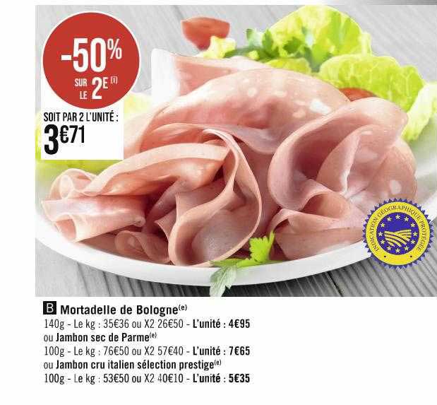 Mortadelle De Bologne Ou Jambon Sec De Parme Ou Jambon Cru Italien Sélection Prestige