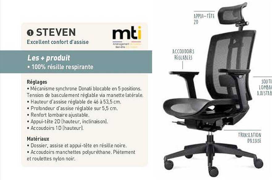 Steven Mti