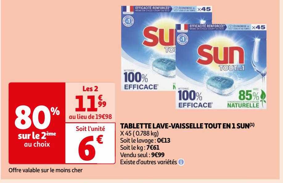 tablette lave-vaisselle tout en 1 sun