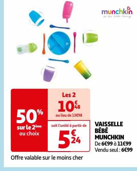 Vaisselle Bébé Munchkin