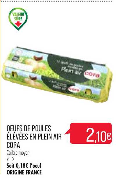 oeufs de poules élevées en plen air cora