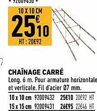 chaînage carré