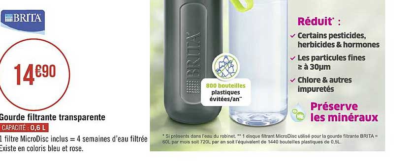 Gourde Filtrante Transparente Brita